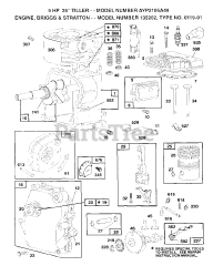 Electrolux/AYP AYP 2105 A49 - Electrolux/AYP Tiller (1994)