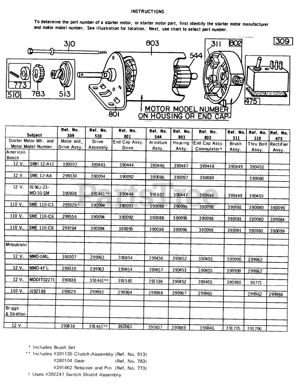 Briggs & Stratton 146702-0628