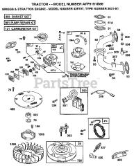 Electrolux/AYP 9191 B89 - Electrolux/AYP Lawn Tractor (1998)