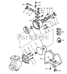 Echo TP-3000 - Echo Trash Pump Pump