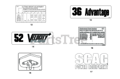 Scag SW36A-14FS - Scag 36" Walk-Behind Mower, 14hp Kawasaki (SN: N4200001 - N4299999) (Rev 01) REPLACEMENT DECALS AND INFORMATION PLATES II