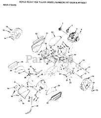 Electrolux/AYP RT150 DR - Electrolux/AYP Tiller, Part 2