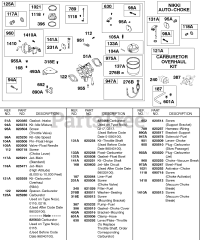 Briggs & Stratton 433447-0116-E2 - Briggs & Stratton Horizontal Engine Carburetor, NIKKI Auto Choke