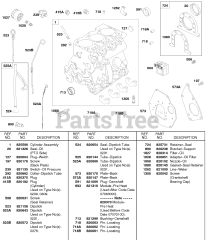 Briggs & Stratton 58A447-0481-E2 - Briggs & Stratton Horizontal Engine Cylinder, Back Plate, Oil