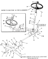 Toro 21-12KE01 (312-A) - Toro Garden Tractor (1986)