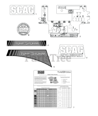 Scag STS60-21BV - Scag Turf Storm Spreader/Sprayer, 21hp Vanguard (SN: R9500001 - R9599999) REPLACEMENT DECALS AND INFORMATION PLATES