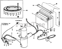 Simplicity 990530 - Simplicity Electric Starter, 12 V