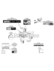 MTD 24BG55M1706 - MTD Log Splitter (2013) Label Map 24BG55M1706