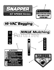 Snapper RP 216020KWV (7800556) - Snapper 21" Walk-Behind Mower, 6hp