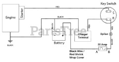 Gravely 911123 (DESP 21) - Gravely 21" Walk-Behind Mower, 5.5hp Honda, Elect. Start (SN: 000101 & Above) Electrical Diagram