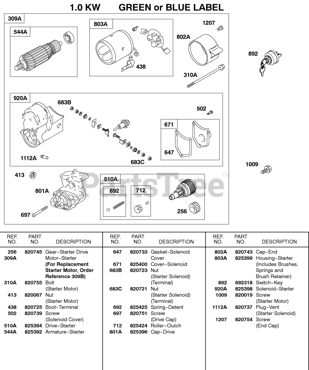 Briggs & Stratton 580447-0305