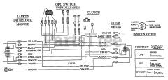 Exmark TTH-18KC - Exmark Turf Tracer Walk-Behind Mower, 18hp Kohler (SN: 115000 - 129999) (1996) Console Wiring Diagram