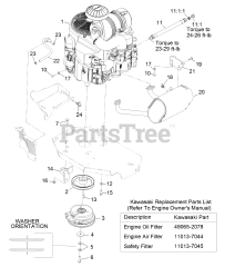 Exmark LZS801KA524 - Exmark 52" Lazer Z S-Series Zero-Turn Mower, Kawasaki FX801V (SN: 313000000 - 313999999) (2013) Engine Assembly