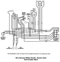 Scag SWZ-14KA - Scag Walk-Behind Mower, 14hp Kawasaki (SN: 40000 - 49999) WIRE HARNESS WALKER HANDLE - ELECTRIC START