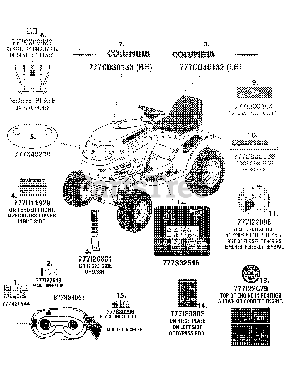Columbia 13AP616G597 Columbia Lawn Tractor (2008) Label Map 42inch