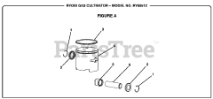 Ryobi RY 60512 - Ryobi Cultivator