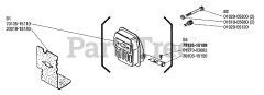 Shindaiwa C 250 - Shindaiwa Brush Cutter