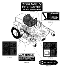 Gravely 992005 (PM 200) - Gravely Pro-Master 60" Zero-Turn Mower, 18hp Kawasaki (SN: 000101 & Above) DECALS I