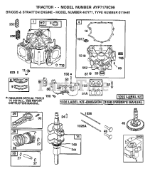 Electrolux/AYP 7178 C99 - Electrolux/AYP Lawn Tractor (1999)