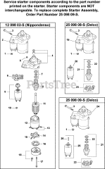 Kohler CV20-65513 - Kohler Command PRO Engine, Made for Ferris Industries, 20hp, 14.9kW Starting System 7-24-2