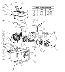 Homelite HG 3510 - Homelite Series Electric Generator