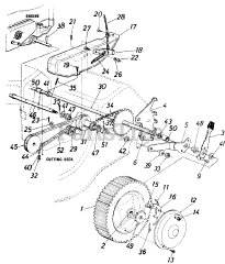Long Life 127-362-036 - Long Life Walk-Behind Mower (1987) (Otasco)