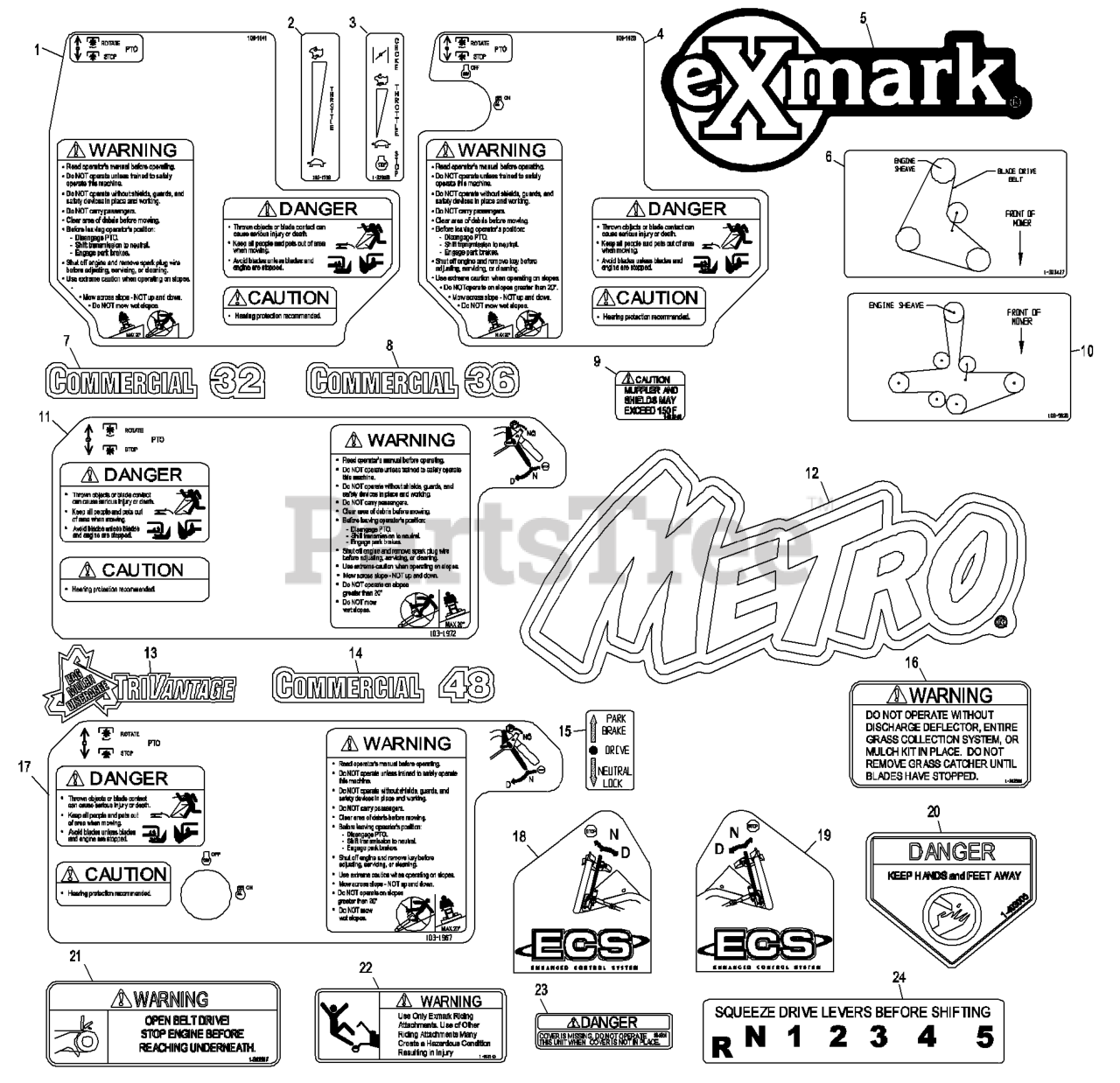 Exmark M3613KAC - Exmark 36