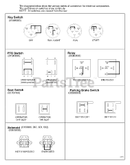 Ariens 915055 (1944) - Ariens Zoom 44" Zero-Turn Mower, 19hp Kohler (SN: 010000 & Above) Continuity Diagram