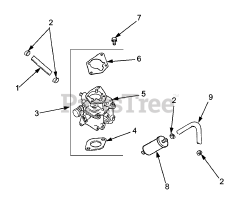 Cub Cadet GT 3204 (14A-671-710) - Cub Cadet Garden Tractor Fuel System