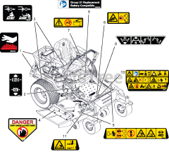 Ariens 991158 - Ariens Zenith 60" Zero-Turn Mower, 23.5hp Kawasaki FX (SN: 100000 - 119999) Decals - Safety
