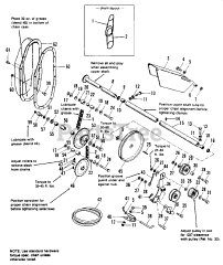 Simplicity 1690287 - Simplicity 38" Tiller Attachment