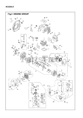 RedMax BC 2300 LE - RedMax Brushcutter (1997-09)
