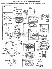 Electrolux/AYP 7187 A99 - Electrolux/AYP Lawn Tractor (1999)
