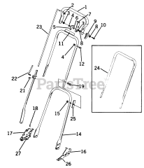 Lawn-Boy 0392 - Lawn-Boy Walk-Behind Mower (SN: 000000001 - 099999999) (1980) Handle Group Models: 7087jp, 8351jp