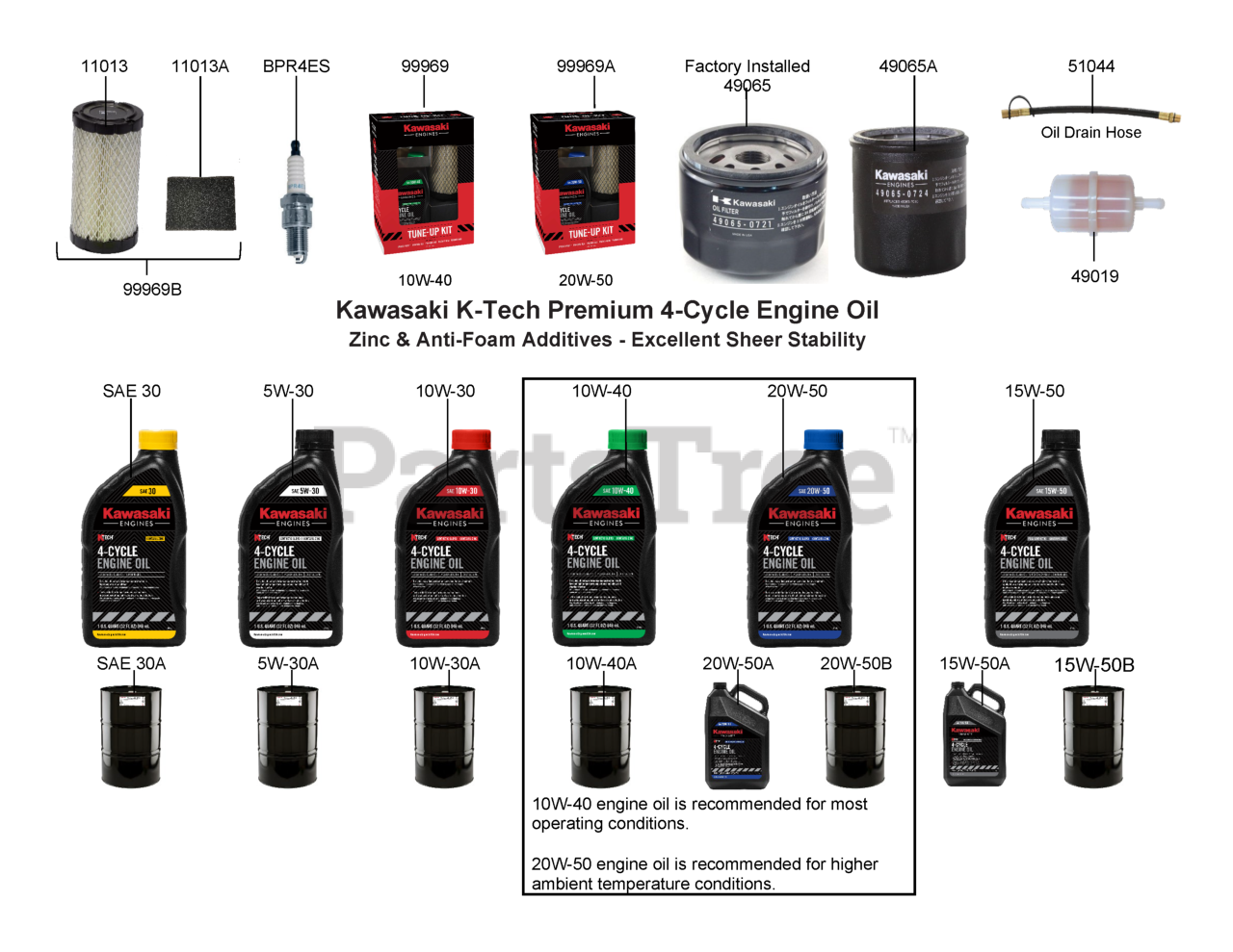 Kawasaki FT730V-CS02
