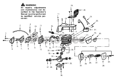 Poulan 2500 - Poulan Chainsaw