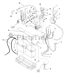 Simplicity 1692787 - Simplicity Landlord 50" Garden Tractor, 17hp Electrical - Main Harness - Liquid Cooled Models