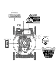 Yard-Man 11A-A12N701 - Yard-Man 21" Walk-Behind Mower (2014)