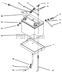 Toro 73420 (416-8) - Toro Garden Tractor (SN: 059000715 - 059999999) (1995) Battery