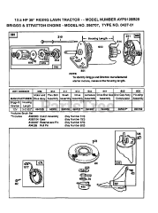 Electrolux/AYP AYP 9128 B29 - Electrolux/AYP Lawn Tractor (1992)