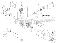 Poulan P 1500 - Poulan String Trimmer (2007-10)