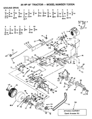 Electrolux/AYP Y 2050 A - Electrolux/AYP Lawn Tractor (1992)