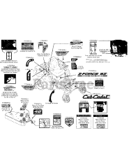 Cub Cadet Z-Force SZ48 (17AIDGHB010) - Cub Cadet 48" Z-Force S Zero-Turn Mower, Kawasaki (2014) Label Map