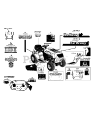 Yard Machines 13AM762F052 - Yard Machines Lawn Tractor (2008) (Walmart) Label Map 762F