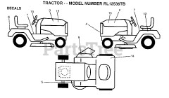 Electrolux/AYP RL 12536 TB - Electrolux/AYP Lawn Tractor