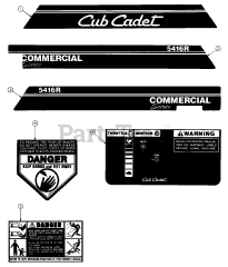 Cub Cadet 5416 R (553C562K100) - Cub Cadet Walk-Behind Mower (SN: 457900 - 460859) Graphics I