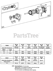 Briggs & Stratton 401417-0163-XX - Briggs & Stratton Horizontal Engine Electric Starter and Chart