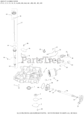 Kohler CV430-0002 - Kohler Command PRO Engine, Basic Version, 13hp, 9.7kW 03 Lubrication