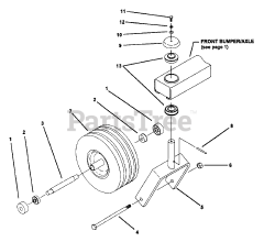 Snapper Z 2003K (7080464) - Snapper Zero-Turn Mower, 20hp