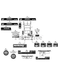 Yard Machines 31AM63EF700 - Yard Machines Snow Thrower (2008) Label Map